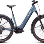 Cube Reaction Hybrid Pro 800 Easy Entry Allroad smaragdgrey