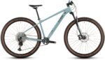 Cube Reaction SLX tealgrey´n´black